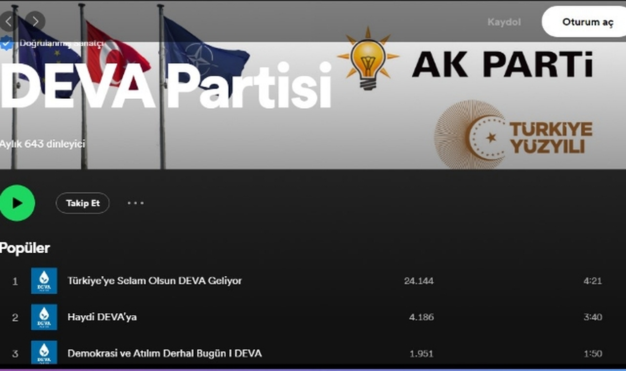 DEVA Partisi'nin Onaylı Spotify Hesabının Kapağında AK Parti Logosunun Yer Alması Gündem Oldu