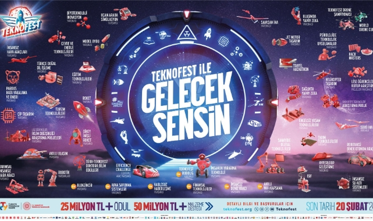 ZBEÜ, TEKNOFEST’in Paydaşlarından Biri Oldu