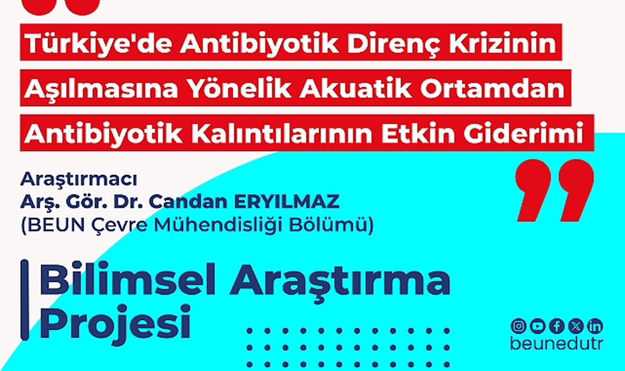 Arş. Gör. Dr. Candan Eryılmaz'ın Araştırmacı Olarak Yer Aldığı Proje British Council’den Destek Almaya Hak Kazandı