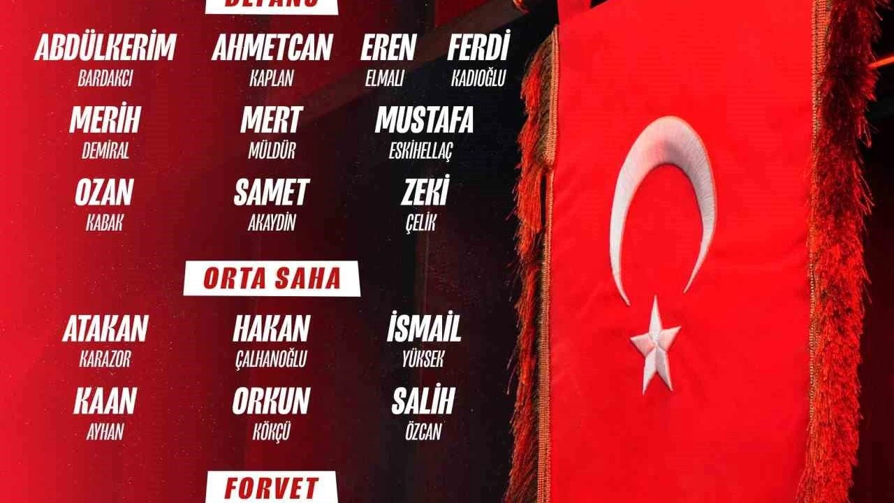 A Milli Futbol Takımı’nın, FIFA Dünya Kupası play-off maçları kadrosu açıklandı