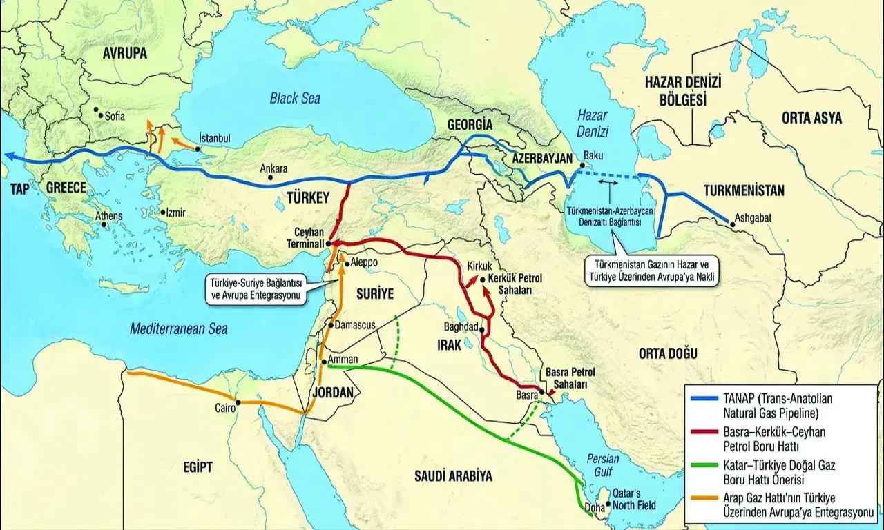Küresel Enerji Krizinde Türkiye’nin Stratejik Hamlesi