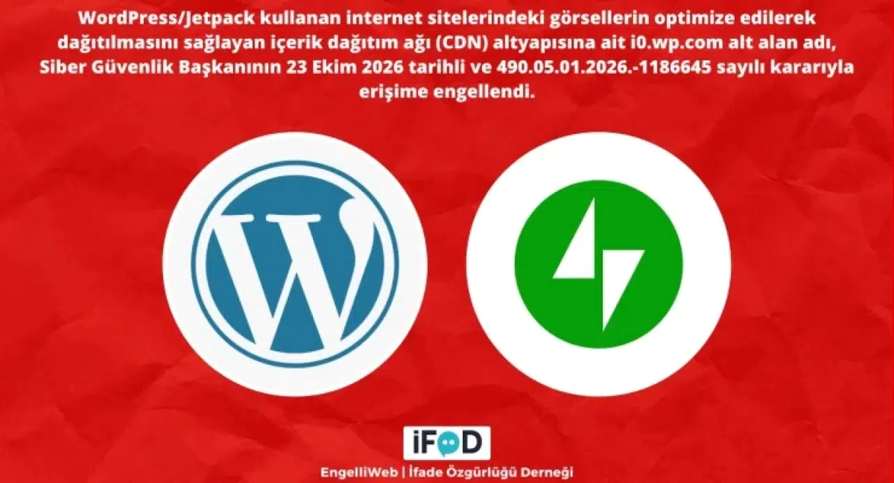 WordPress alt alan adı i0.wp.com erişime kapatıldı