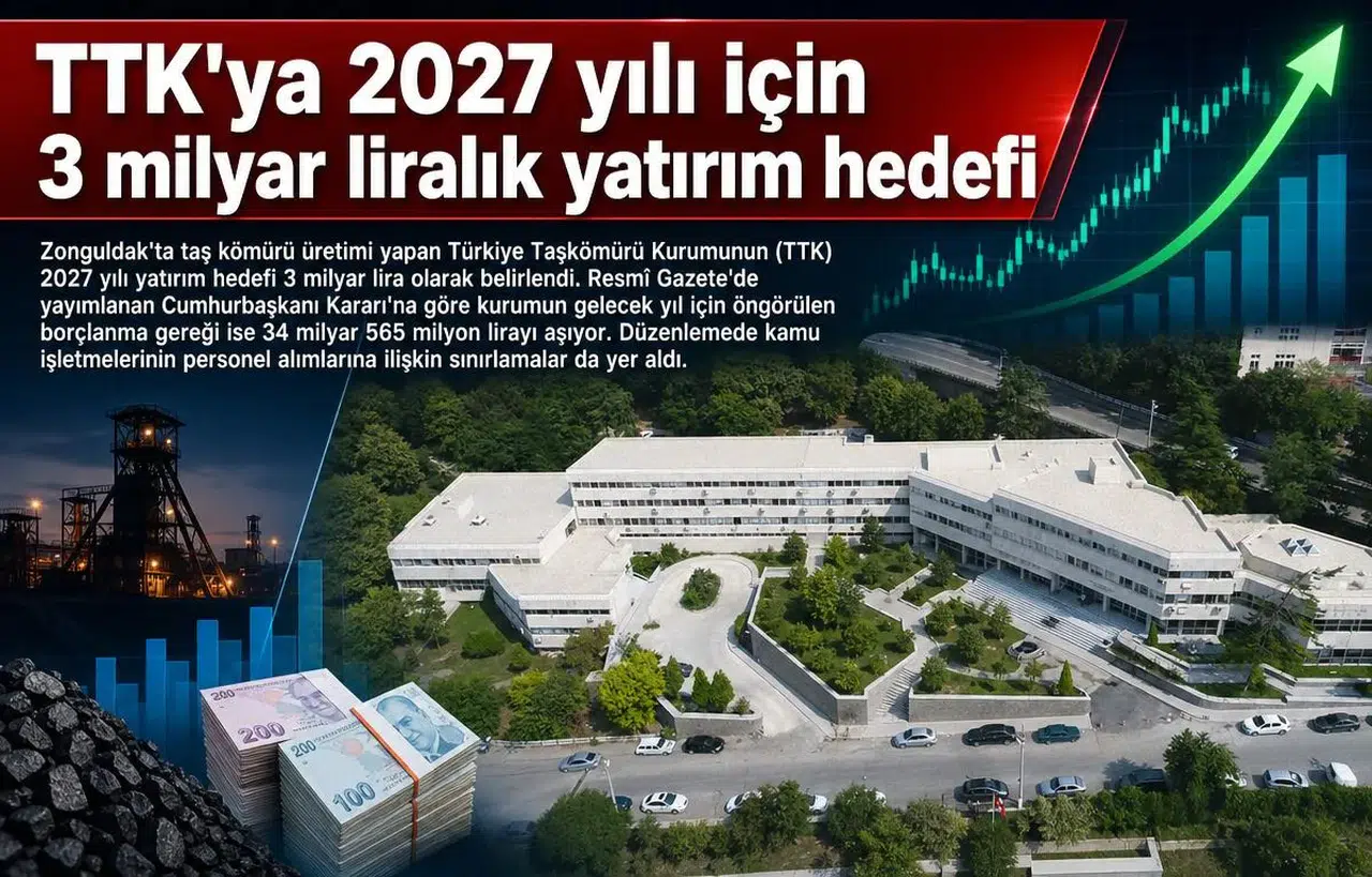 TTK'ya 2027 yılı için 3 milyar liralık yatırım hedefi