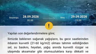 Zonguldak için kuvvetli sağanak yağış uyarısı: Sel ve heyelana dikkat