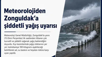 Meteorolojiden Zonguldak'a şiddetli yağış uyarısı