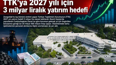 TTK'ya 2027 yılı için 3 milyar liralık yatırım hedefi