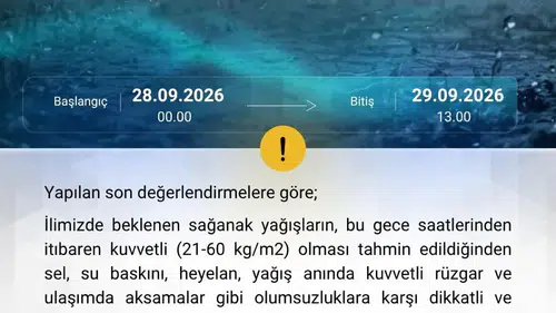 Zonguldak için kuvvetli sağanak yağış uyarısı: Sel ve heyelana dikkat