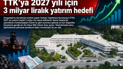 TTK'ya 2027 yılı için 3 milyar liralık yatırım hedefi