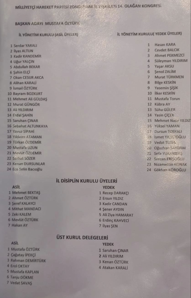 MHP Zonguldak İl Kongresi başladı!