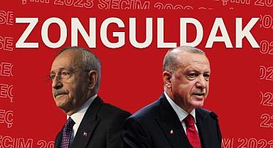 Polimetre’den dikkat çeken araştırma: Zonguldak'tan kim kaç vekil çıkarıyor