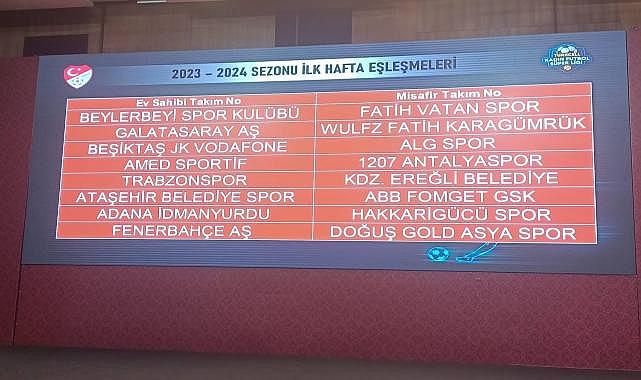 Kadın Futbol Ligi’nde fisktür çekildi: İlk hafta maçı Trabzonspor