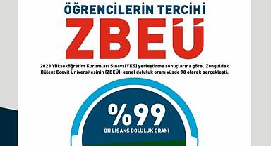 Öğrencilerin Tercihi ZBEÜ’den Yana Oldu