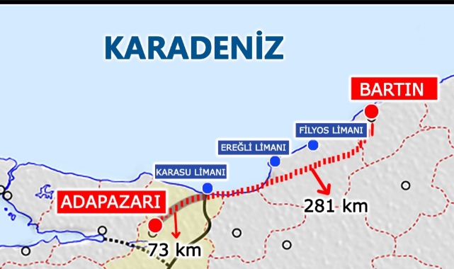 Kdz. Ereğli Batı Karadeniz Demiryolu Projesi'ne Entegre Olmak İstiyor