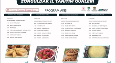 Zonguldak Tanıtım Günleri'nin program akışı belli oldu
