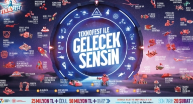 ZBEÜ, TEKNOFEST’in Paydaşlarından Biri Oldu