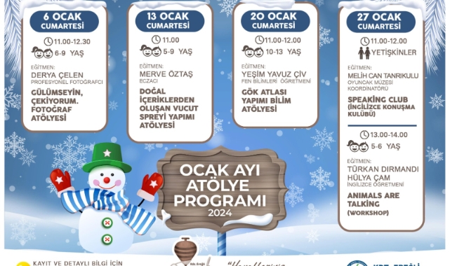 Oyuncak Müzesi, Ocak ayı programı açıklandı