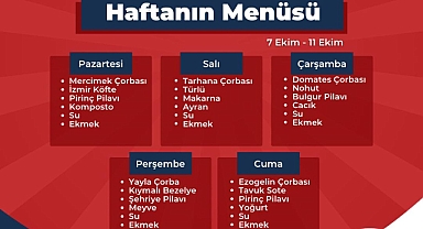Kent Lokantası'nda haftalık menü belli oldu