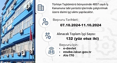 TTK 132 Nitelikli İşçi Alımı Yapacak