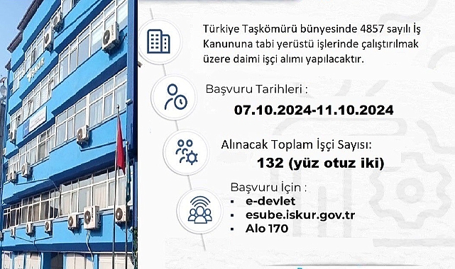 TTK 132 Nitelikli İşçi Alımı Yapacak