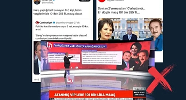 Politika Kurulları’nın maaşlarıyla ilgili İletişim Başkanlığı’ndan yalanlama