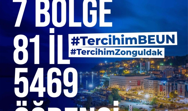 2025 YKS Yerleştirme Sonuçlarında Büyük Başarı: 81 İlden 5469 Öğrenci BEUN'u Tercih Etti