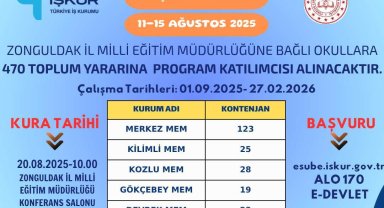 Okulların yeni dönem hazırlıkları İŞKUR'dan: 470 personel için düğmeye basıldı