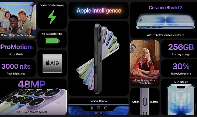 iPhone 17 Ailesi ve Daha Fazlası Tanıtılıyor