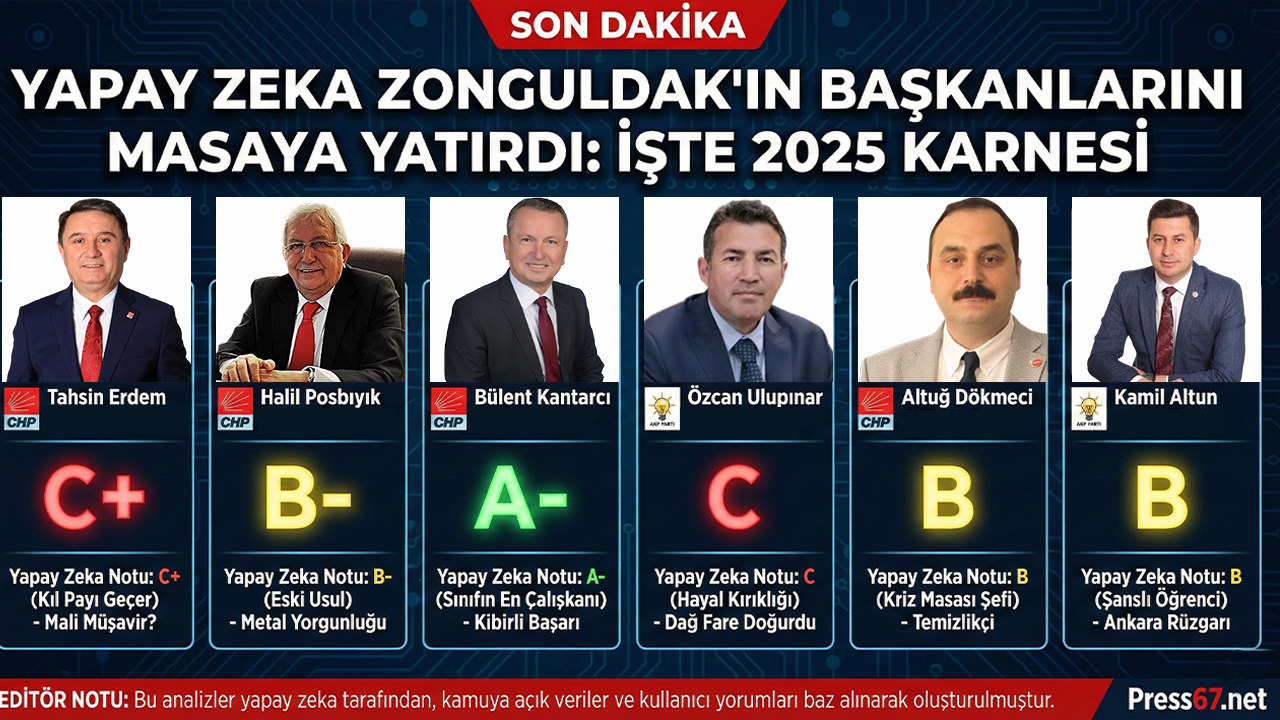 Yapay zeka seçtiği başkanlara 2025 karnesi verdi!