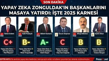 Yapay zeka seçtiği başkanlara 2025 karnesi verdi!