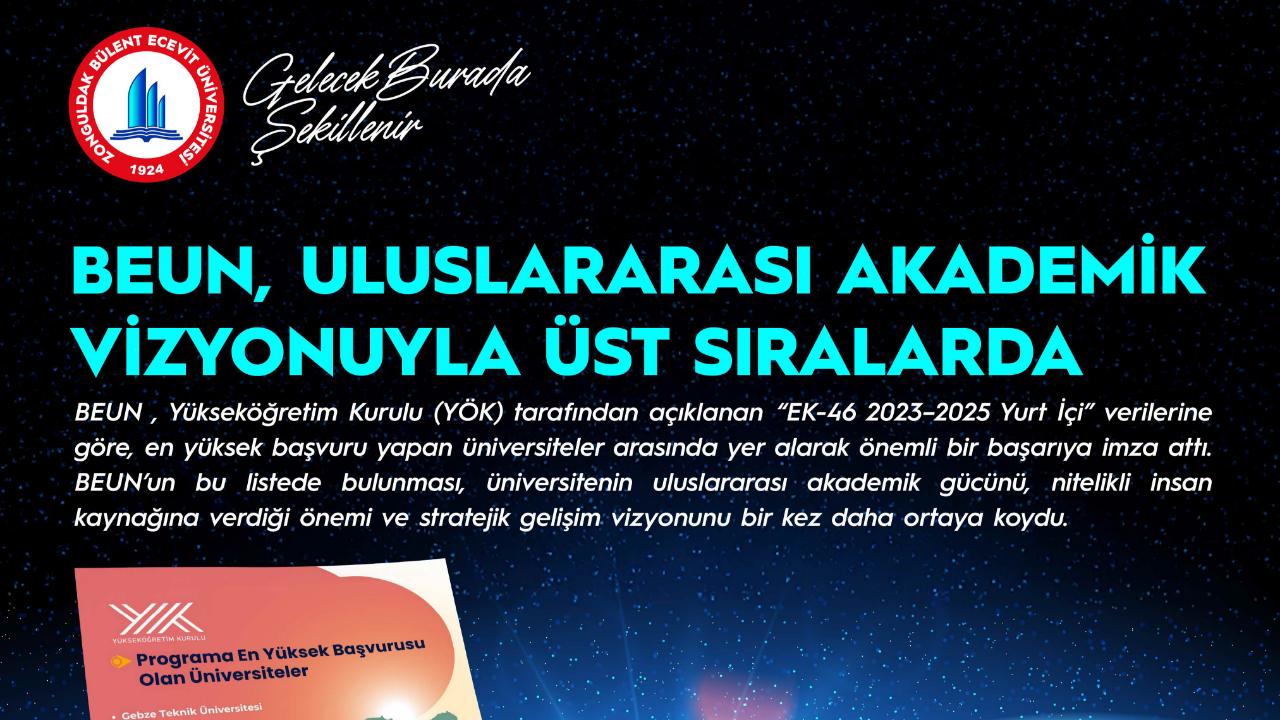 BEUN, Uluslararası Akademik Vizyonuyla Türkiye’nin Önde Gelen Üniversiteleri Arasında