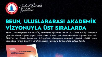 BEUN, Uluslararası Akademik Vizyonuyla Türkiye’nin Önde Gelen Üniversiteleri Arasında