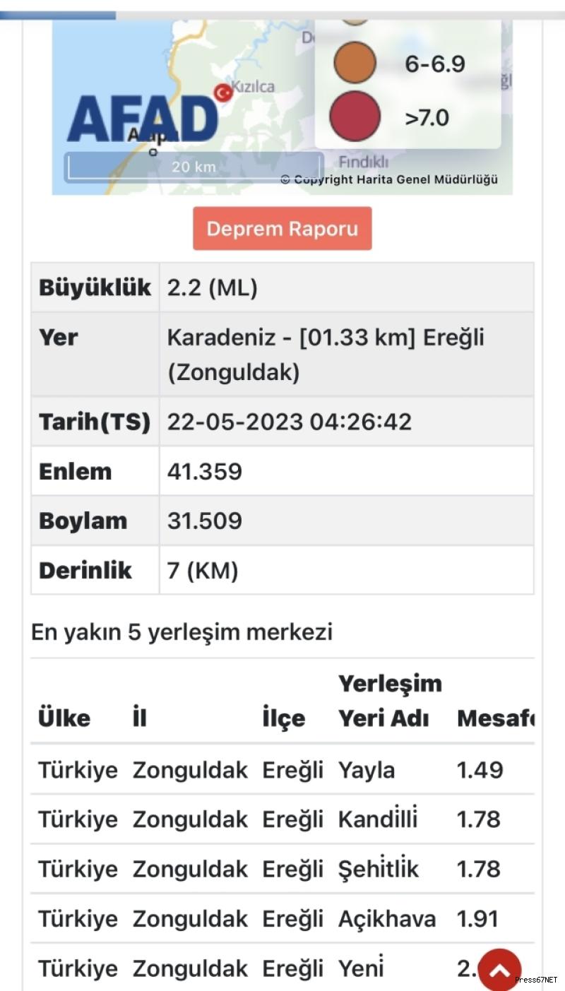 Kdz.Ereğli' de deprem! 1
