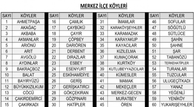 Hayvan satışları yasaklandı! 3